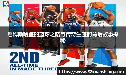 詹姆斯哈登的篮球之路与传奇生涯的背后故事探秘